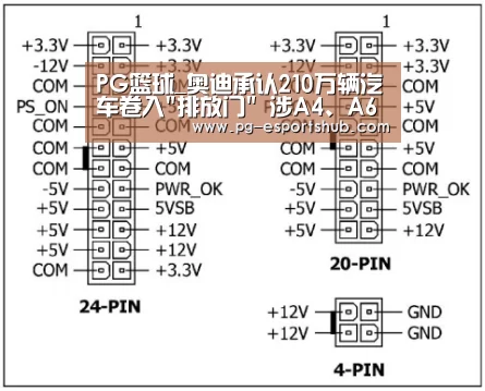 PG竞猜